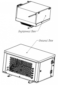 Сплит-система Polair SB 109 HU